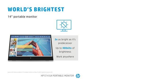 HP E-Series E14 G4 computer monitor (14") Full HD LED White