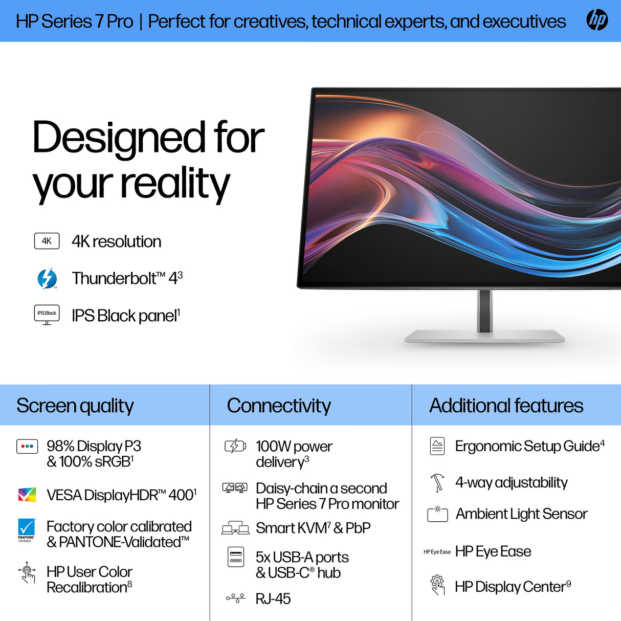 HP Series 7 Pro 4K Thunderbolt 4 - 727pk Monitor (27")