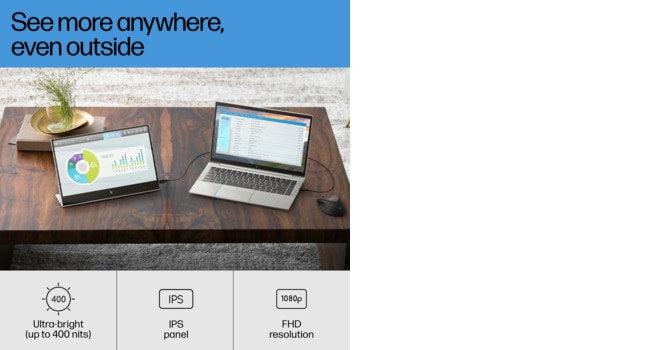 HP E-Series E14 G4 computer monitor (14") Full HD LED White