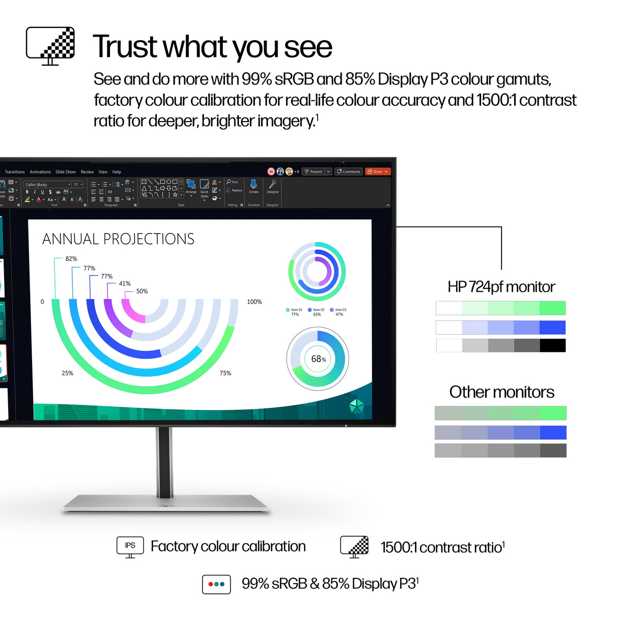HP Series 7 Pro FHD - 724pf Monitor (23.8")