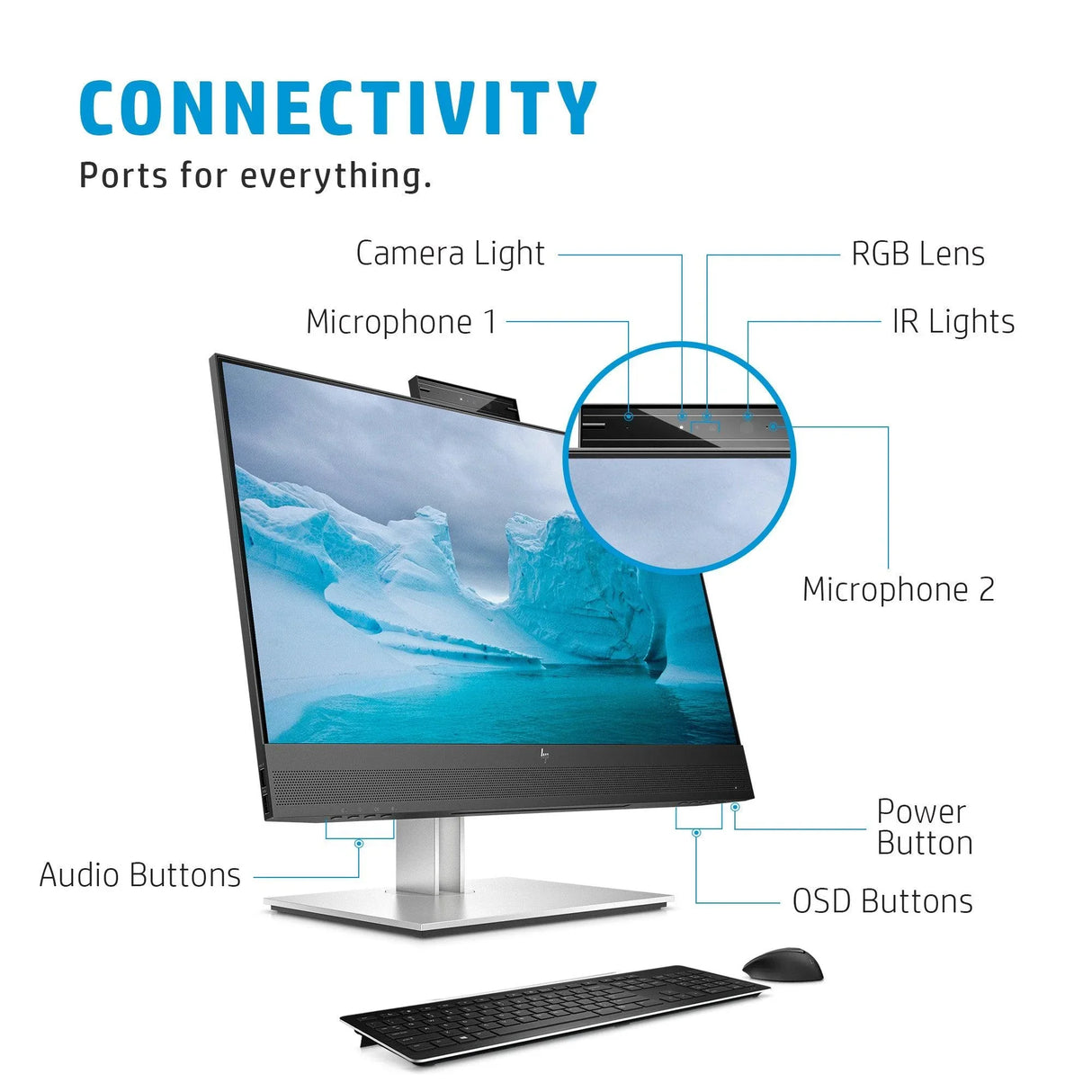 HP 169L0AA Monitor – 23.8" / Full HD / IPS / 60Hz – Business Monitor
