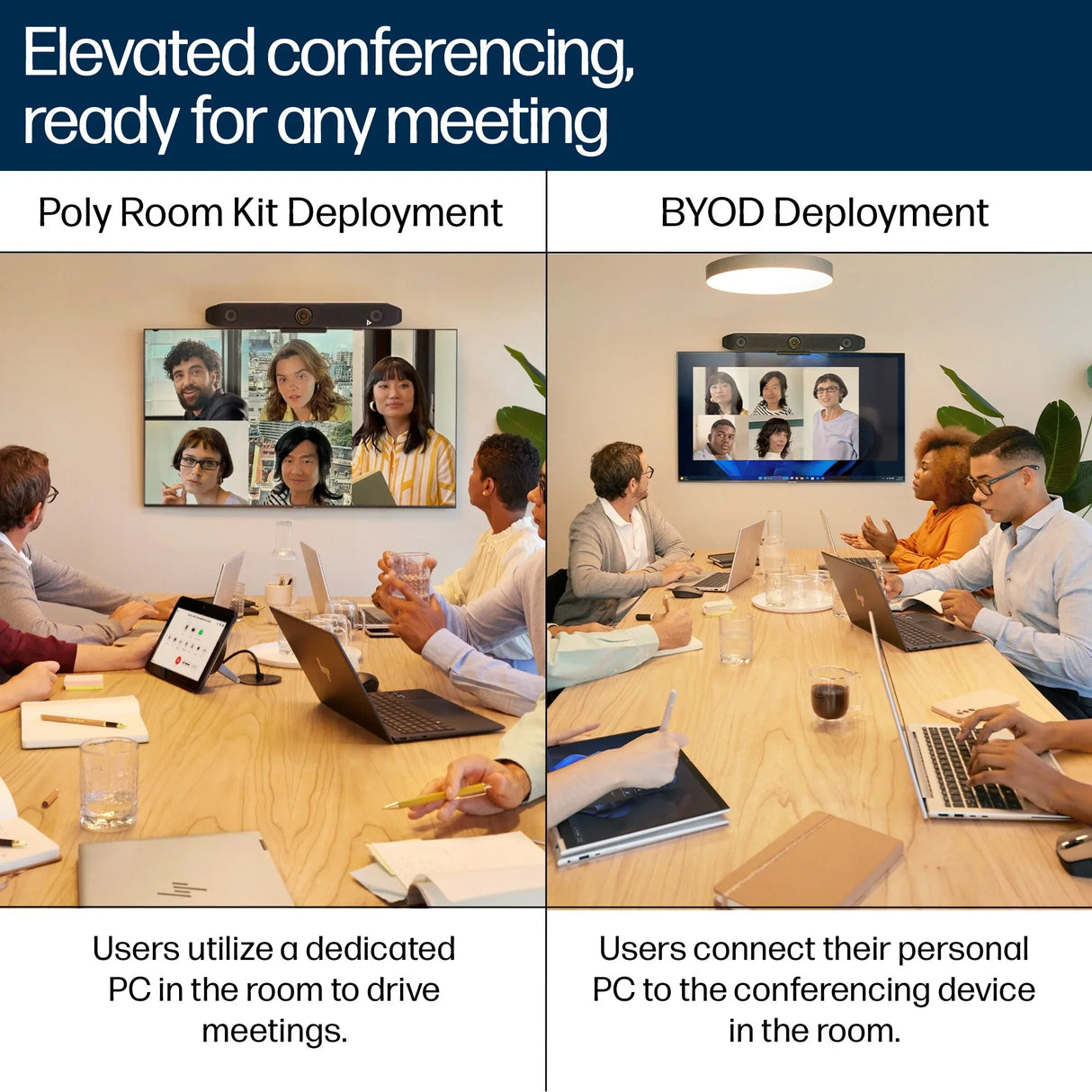POLY Studio V52 – Full HD (1080p) / AI-powered Features – UC Video Bar