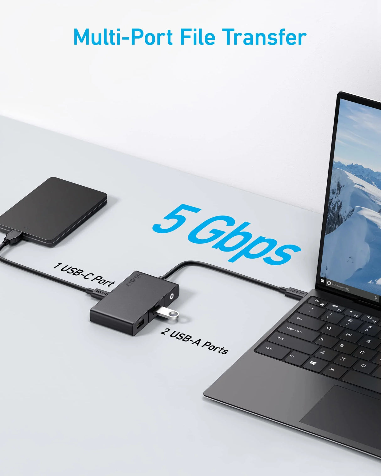 ANKER 332 USB-C Hub