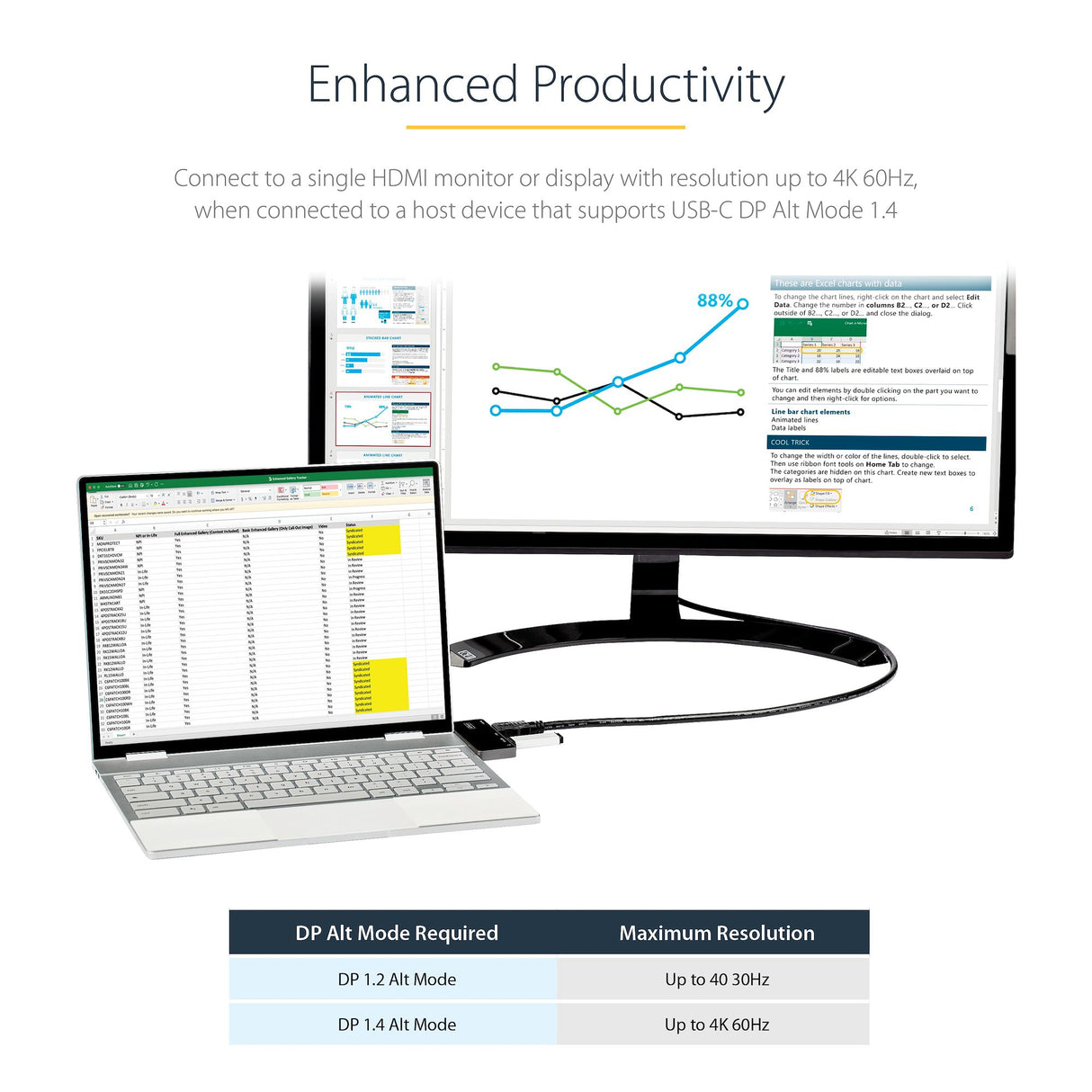 STARTECH USB-C to 4K Multiport Adapter