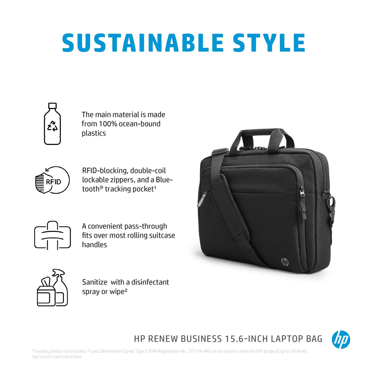 HP RENEW BUSINESS – Messenger / 15.6" / Eco-Friendly – Messenger Bag