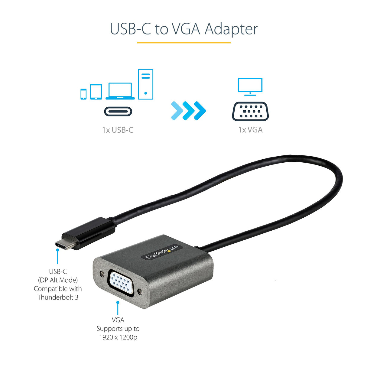 STARTECH USB C to VGA Adapter - 1080p USB Type C to VGA Display|Monitor Video Converter | USB-C Dongle | Thunderbolt 3 Compatible - 12" Long Attached Cable - Upgraded Version of CDP2VGA (CDP2VGAEC) (CDP2VGAEC)