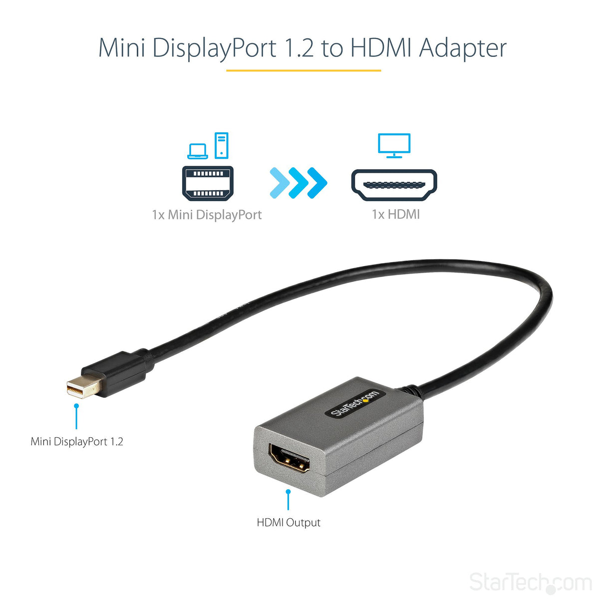 STARTECH Mini DisplayPort to HDMI Adapter - 1080p - mDP 1.2 to HDMI Monitor|Display - Mini DP to HDMI Adapter Dongle Converter - 12" Long Attached Cable - Upgraded Version of MDP2HDMI (MDP2HDEC) (MDP2HDEC)