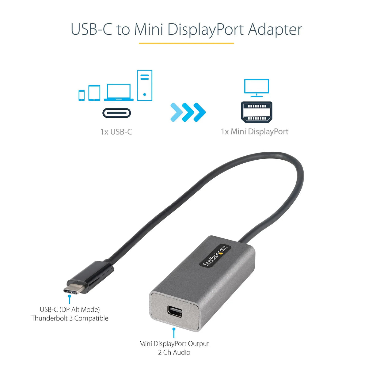 STARTECH USB C to Mini DisplayPort Adapter | 4K 60Hz USB Type C to mDP|Mini DP Monitor Video Converter Dongle | Thunderbolt 3 Compatible | 12" Attached Cable | Upgraded Version of CDP2MDP (CDP2MDPEC) (CDP2MDPEC)