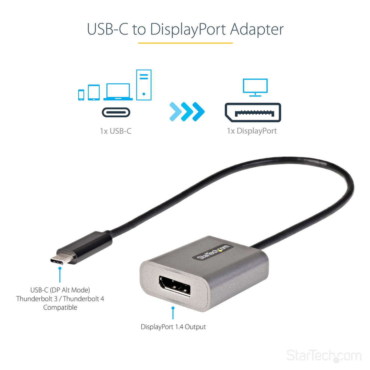STARTECH USB C to DisplayPort Adapter - 8K|4K 60Hz USB-C to DisplayPort 1.4 Adapter Dongle - USB Type-C to DP Monitor Video Converter - Works w|Thunderbolt 3 - w|12" Long Attached Cable (CDP2DPEC) (CDP2DPEC)