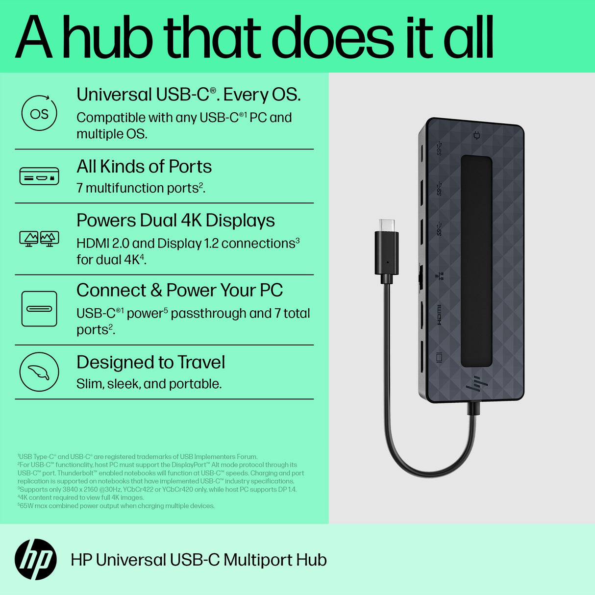 HP Universal Multiport Hub
