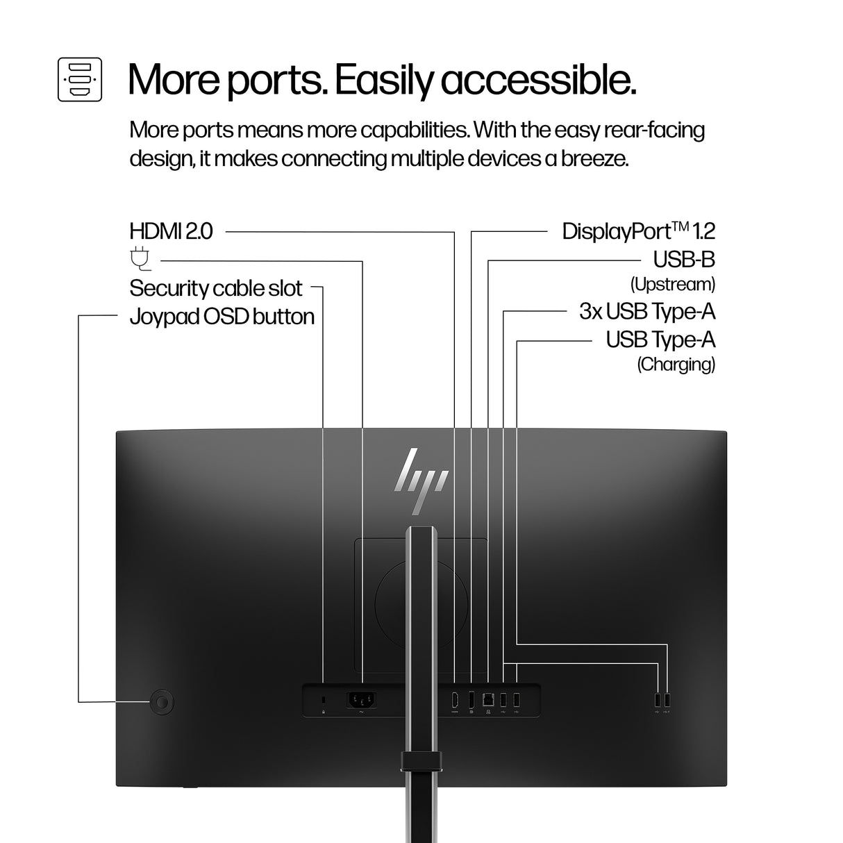 HP Series 5 Pro QHD - 527pq Monitor (27")