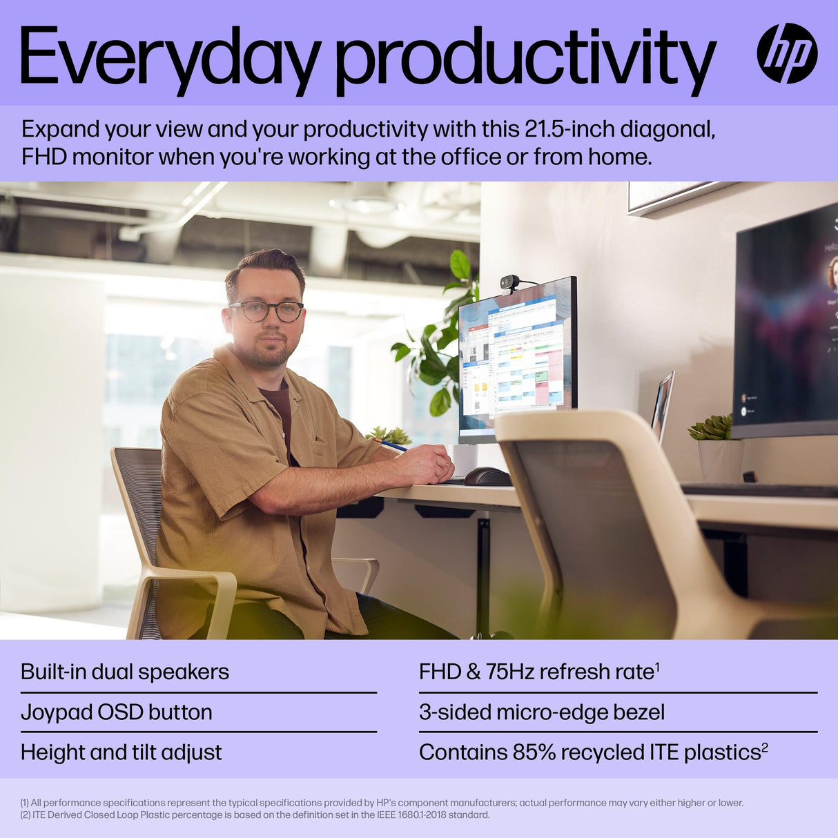 HP P22h G5 computer monitor (21.5") Full HD Black