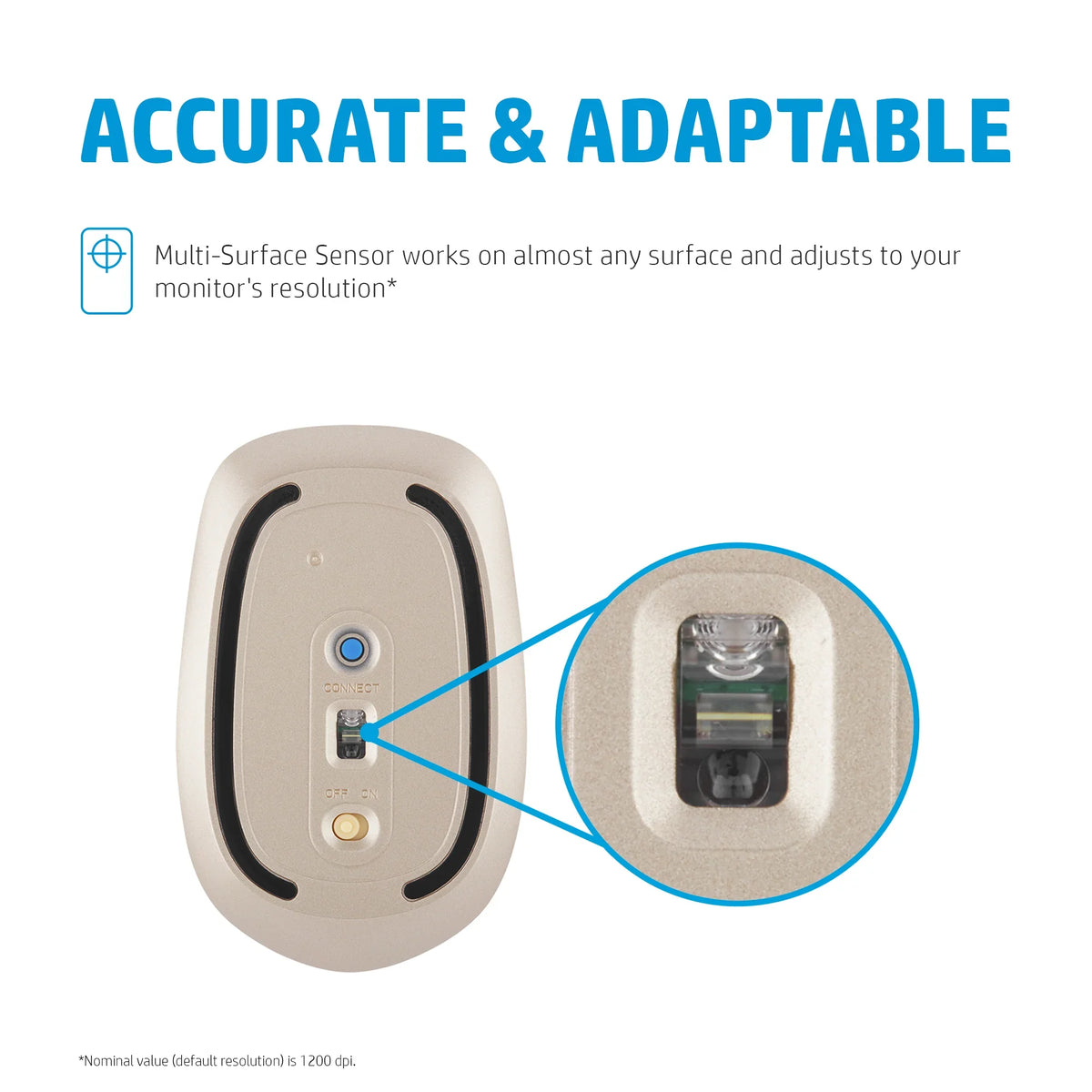 HP 410 – Bluetooth / 1600 DPI / Long Battery Life – Office Wireless Mouse