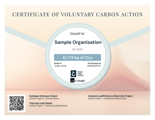 Sample transaction-linked carbon offset certificate – TechForGood