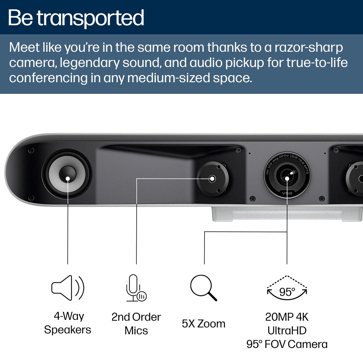 POLY Studio V52 USB Video Conferencing Camera