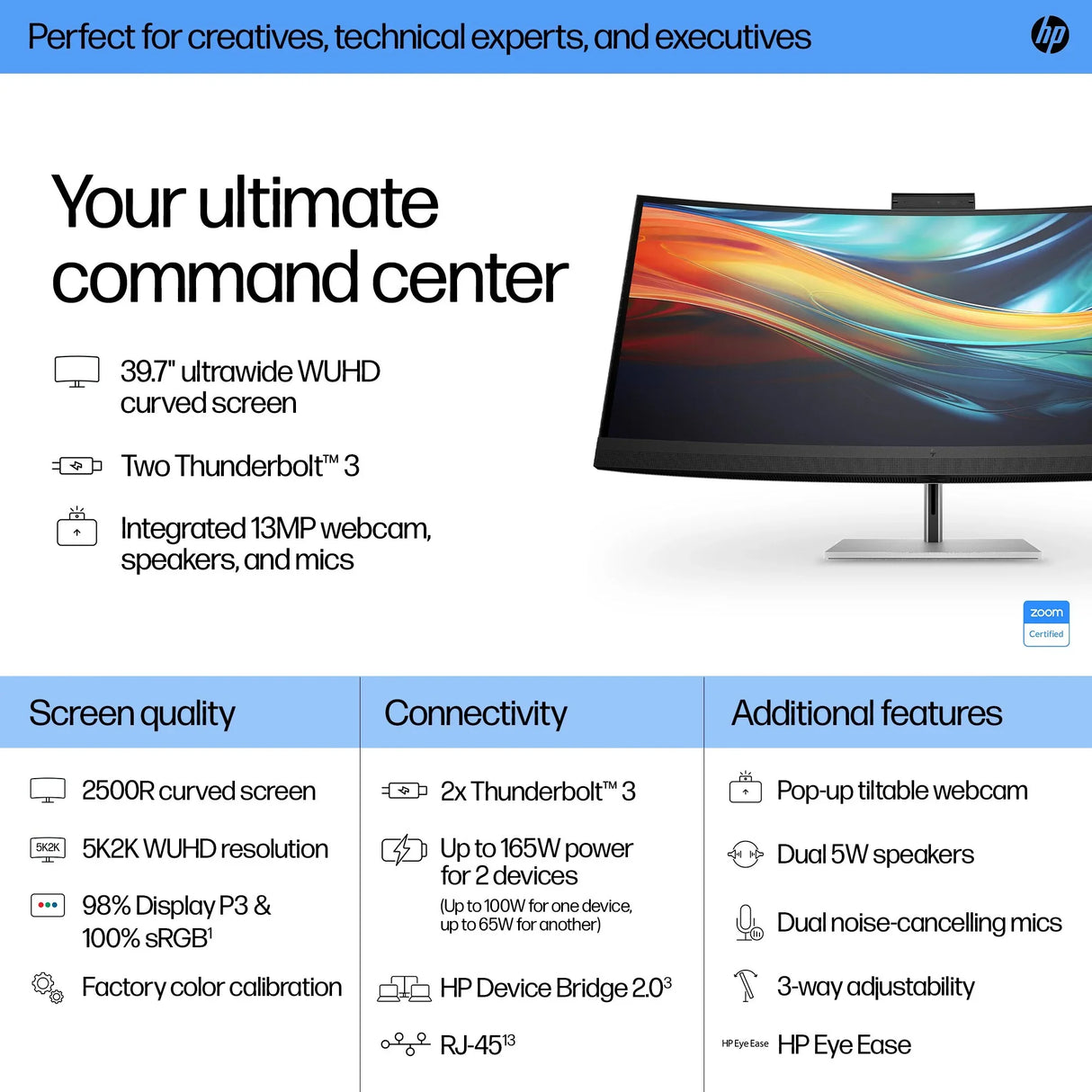 HP 740pm Monitor – 39.7" / 5K2K / IPS / 60Hz – Business Monitor