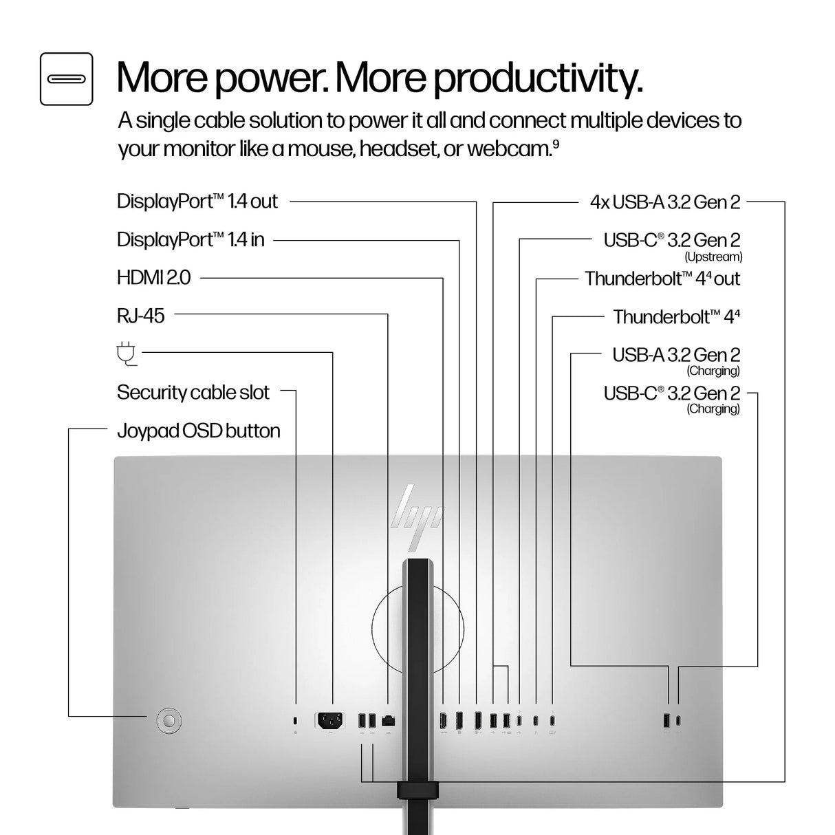 HP 727PU Monitor – 27" / QHD / IPS / 120Hz – Business Monitor