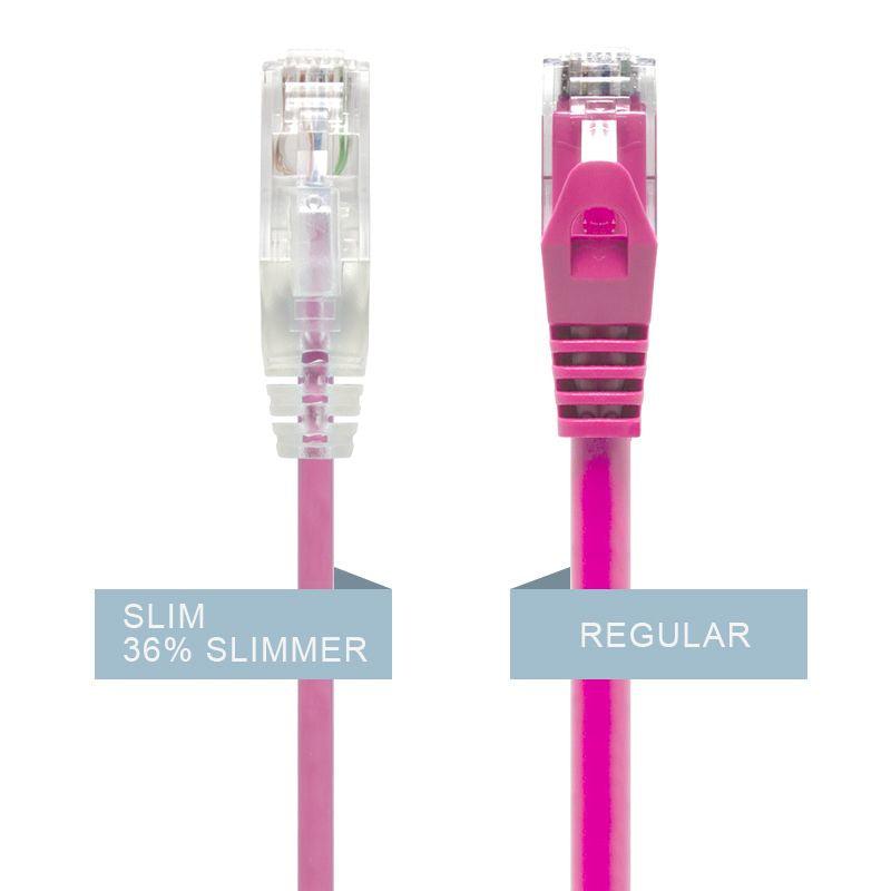 ALOGIC 3m Pink Series Alpha Ultra Slim Cat6 Network Cable | UTP | 28AWG (C6S-03PNK)