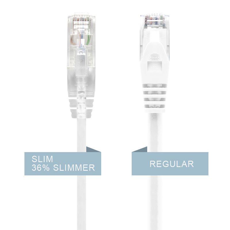 ALOGIC 3m White Series Alpha Ultra Slim Cat6 Network Cable | UTP | 28AWG (C6S-03WHT)