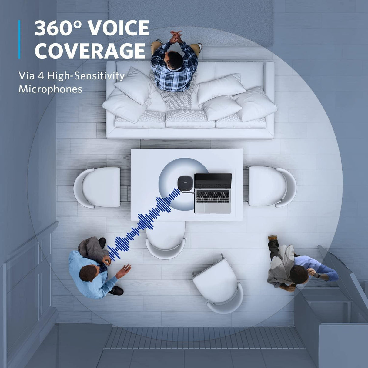 ANKER PowerConf S360 speakerphone (A3307041)