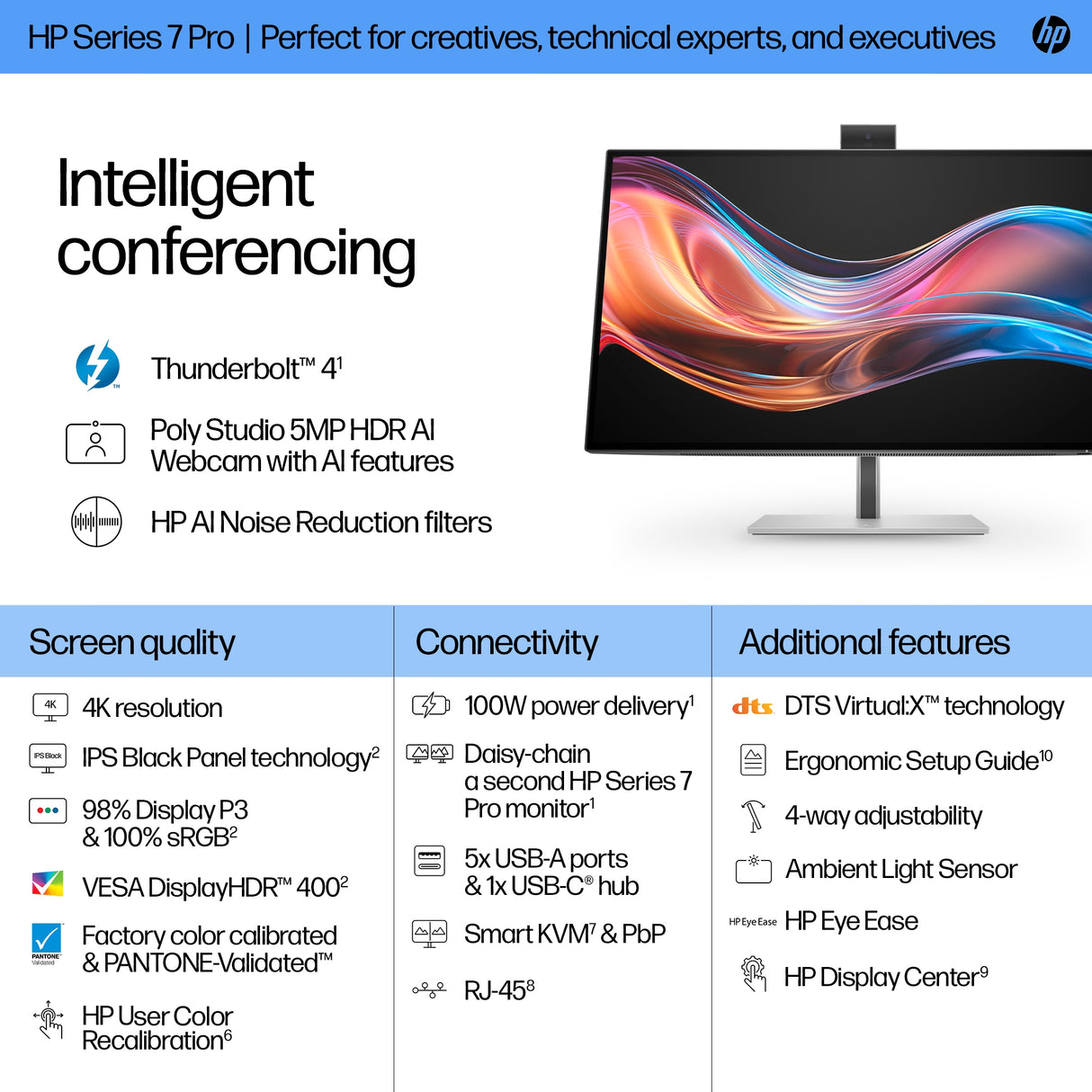 HP Series 7 Pro 4K Conferencing - 727pm Monitor (27")
