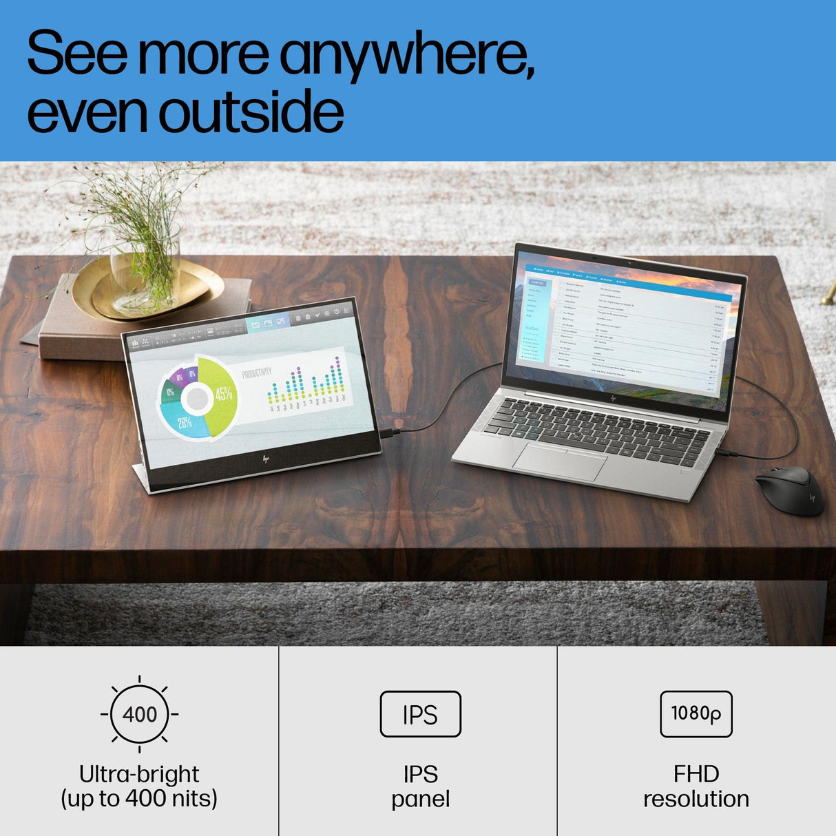 HP E-Series E14 G4 computer monitor (14") Full HD LED White