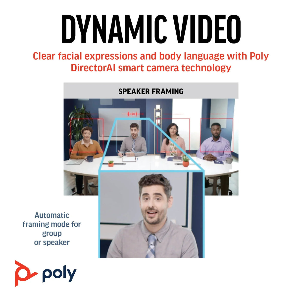 POLY Studio R30 – Full HD (1080p) / 120° Wide-Angle / 8-Mic Array – UC Conference Camera