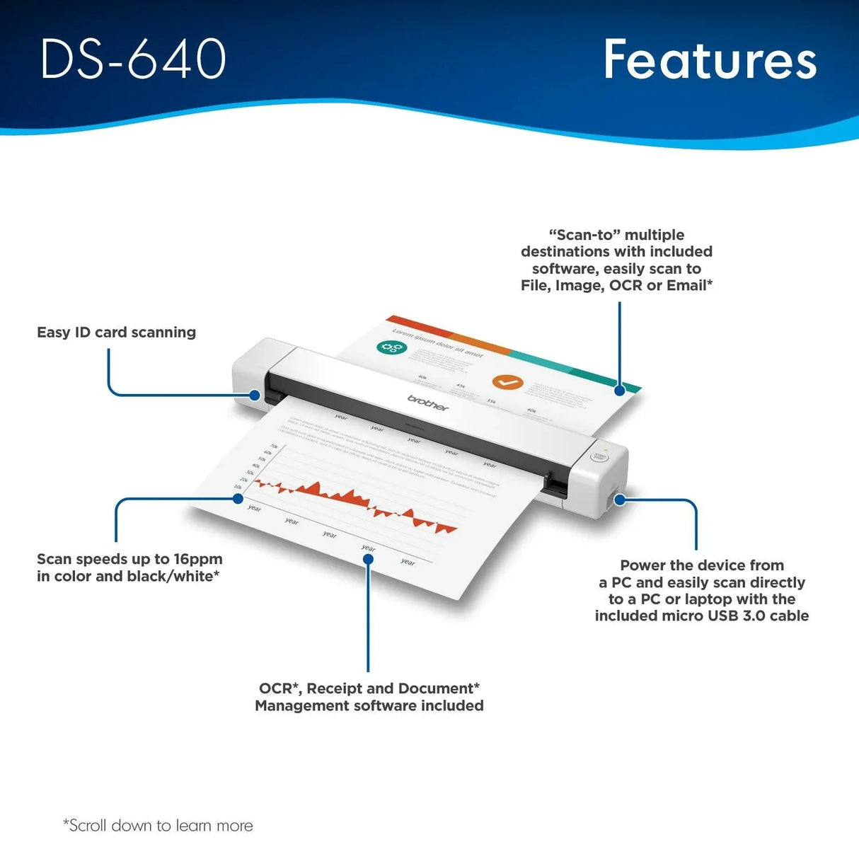 BROTHER Micro USB 3.0 | 1200 x 1200 dpi | 301 x 50.6 x 36.8 mm | 466 g (DS-640)