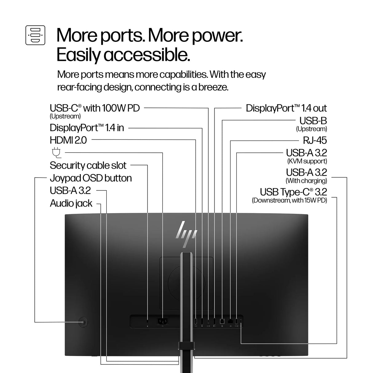 HP 27" Monitor – 27" / QHD / IPS / 60Hz – Business Monitor