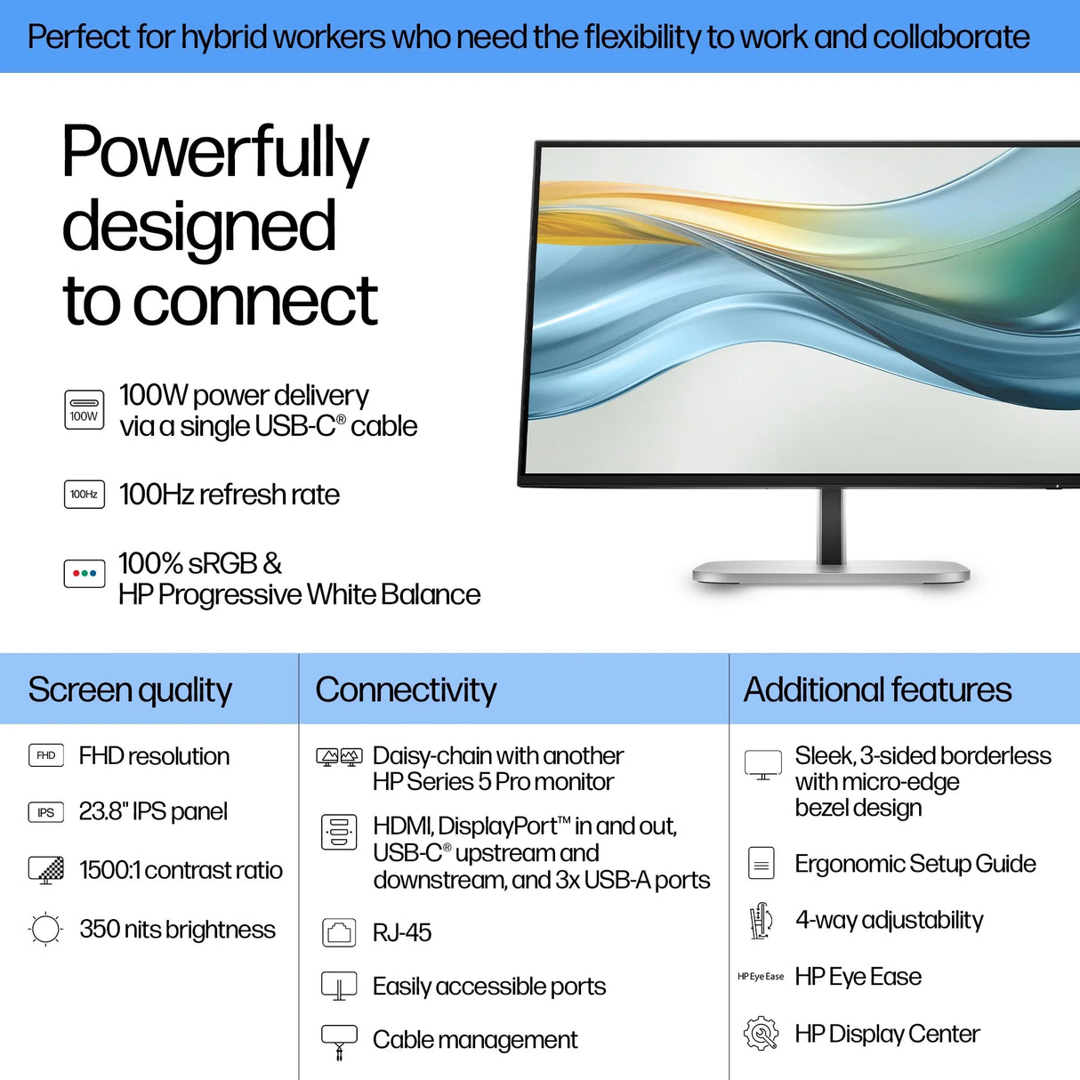 HP 524pu Monitor – 23.8" / Full HD / IPS / 60Hz – Business Monitor