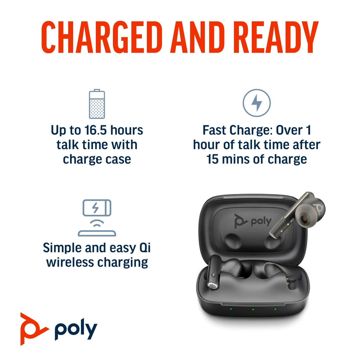 POLY Voyager Free 60 UC Carbon BT700 USB-A Basic Charge Case Headset