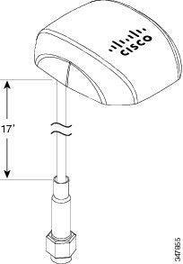 Cisco 4G Indoor/Outdoor Active GPS Antenna network antenna Directional antenna SMA 4 dBi