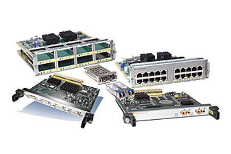 Cisco A900-IMA-BLANK= network switch module