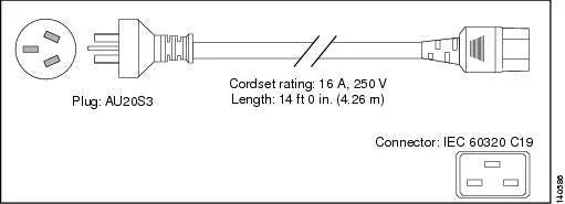 Cisco CAB-AC-16A-AUS= power cable Black 4.26 m C19 coupler