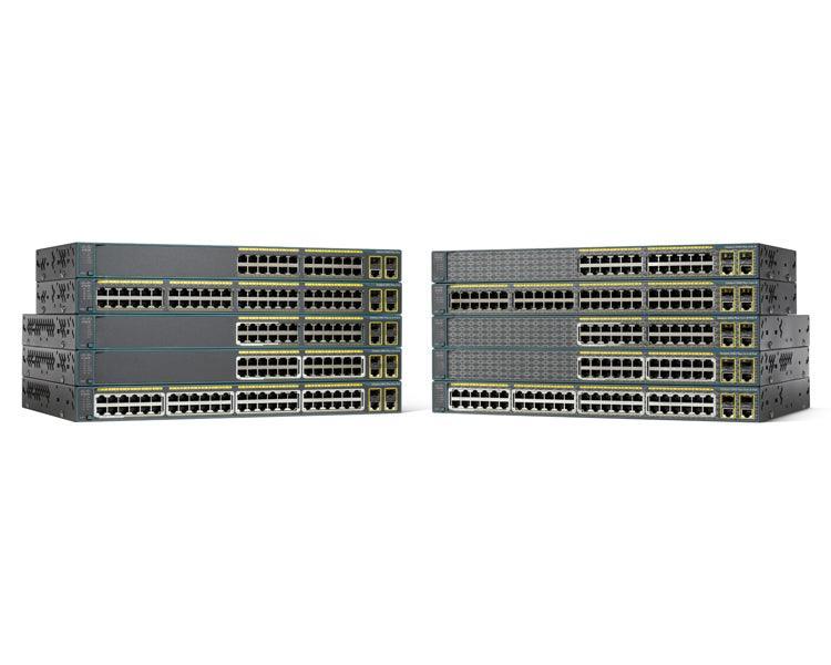 Cisco Catalyst WS-C2960+24TC-L network switch Managed L2 Fast Ethernet (10/100) Black