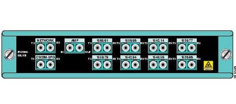 Cisco EWDM-MUX8= wave division multiplexer