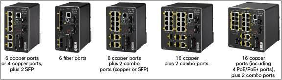 Cisco IE-2000-4T-G-B network switch Managed L2 Fast Ethernet (10/100) Black