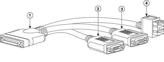 Cisco N20-BKVM= KVM cable