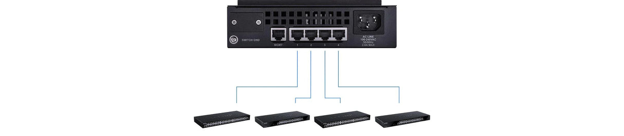 D-LINK 180W Redundant Power Supply DPS‑520 (DPS-520)