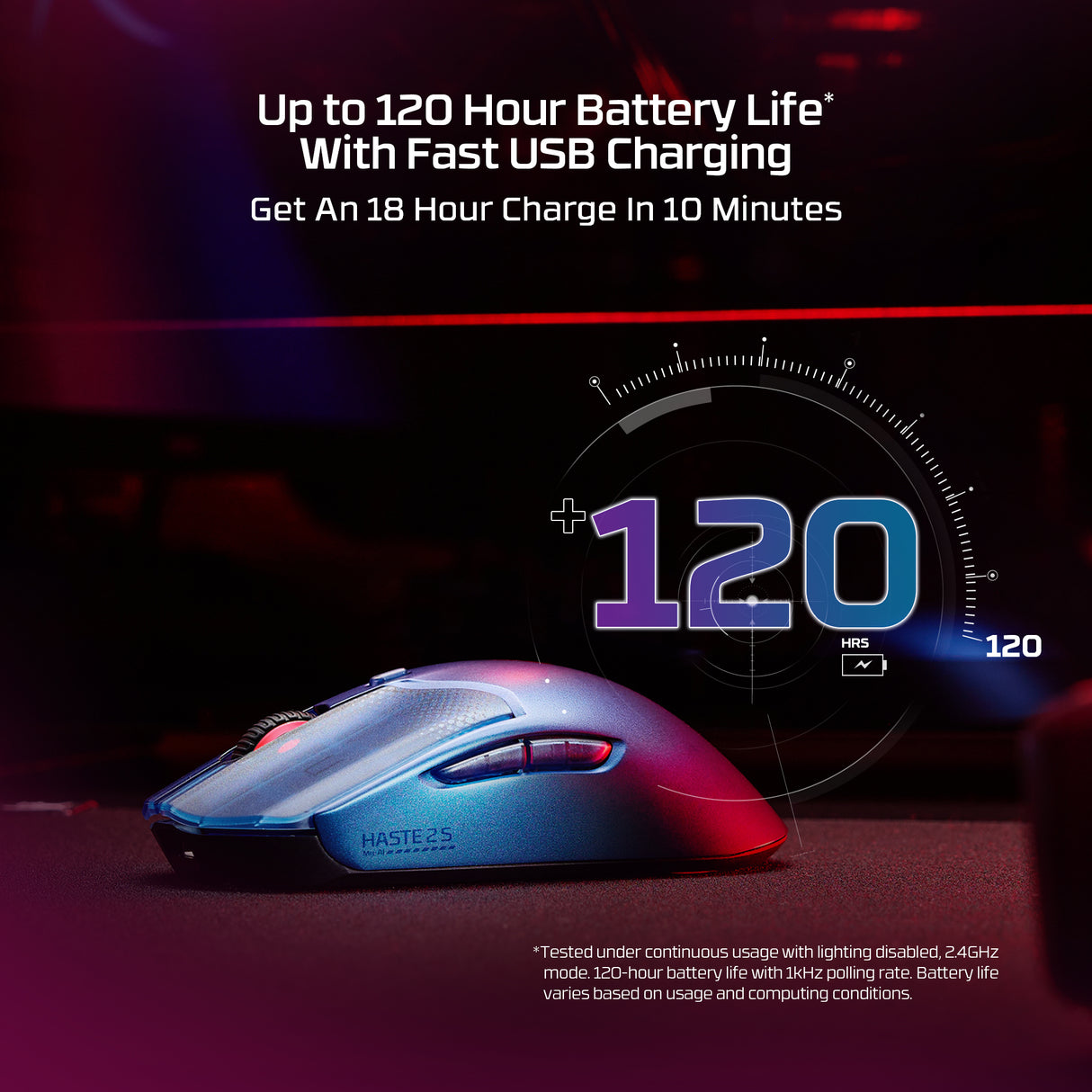 HP PULSEFIRE HASTE 2 S – Wireless (Bluetooth + 2.4GHz) / 26000 DPI / Lightweight – Gaming Mouse