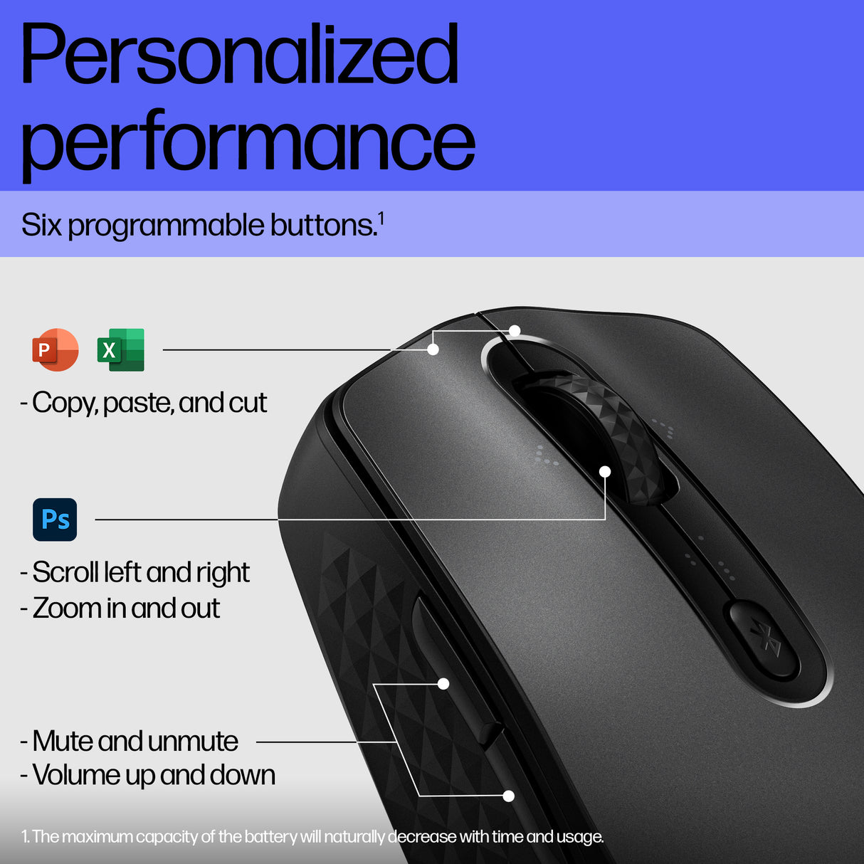 HP 690 – Bluetooth / Qi Charging / 6-Button – Travel Wireless Mouse