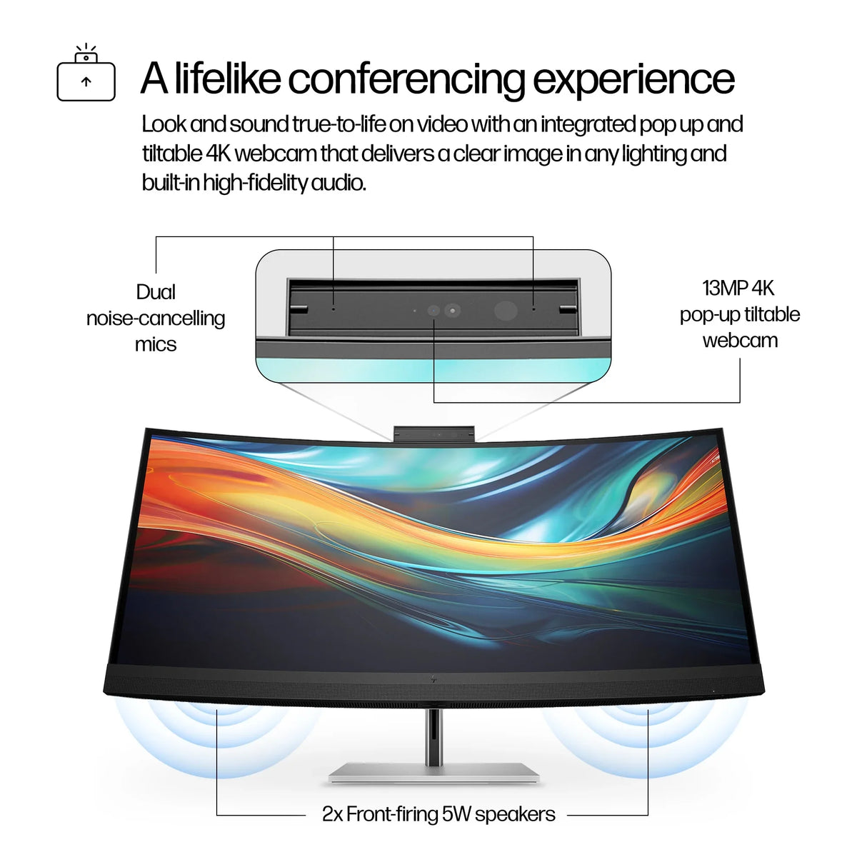 HP 740pm Monitor – 39.7" / 5K2K / IPS / 60Hz – Business Monitor