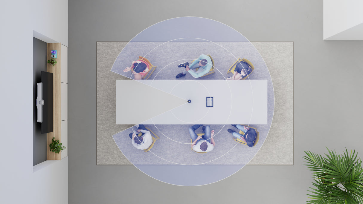 LOGITECH Sight Video Conferencing Camera