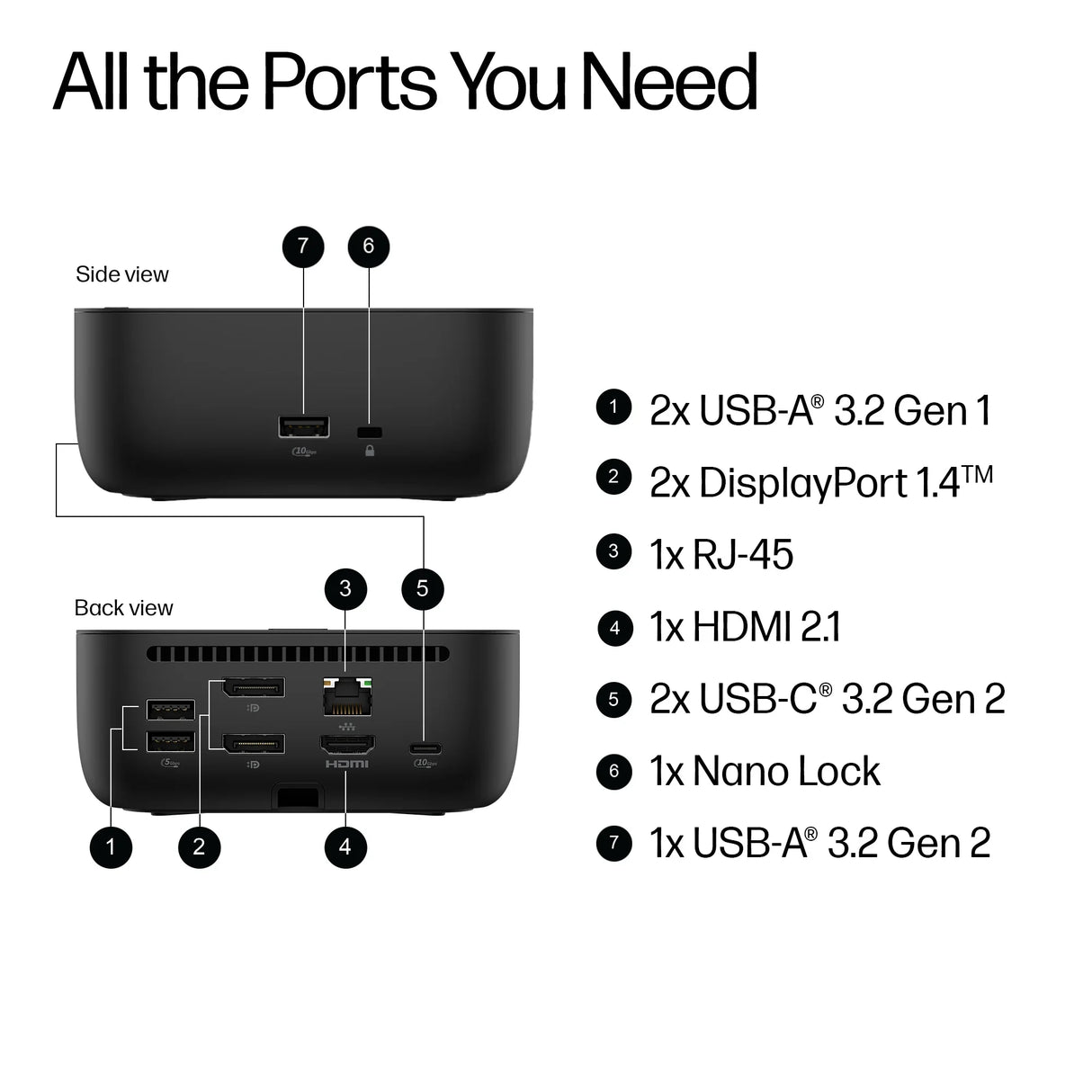 HP 9X3V1UT – USB-C / 100W PD / HDMI / USB-A / Ethernet – Docking Station