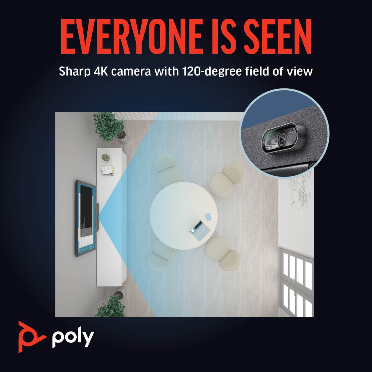 POLY Studio R30 USB Video Conferencing Camera