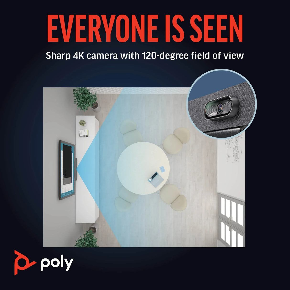 POLY Studio R30 – Full HD (1080p) / 120° Wide-Angle / 8-Mic Array – UC Conference Camera
