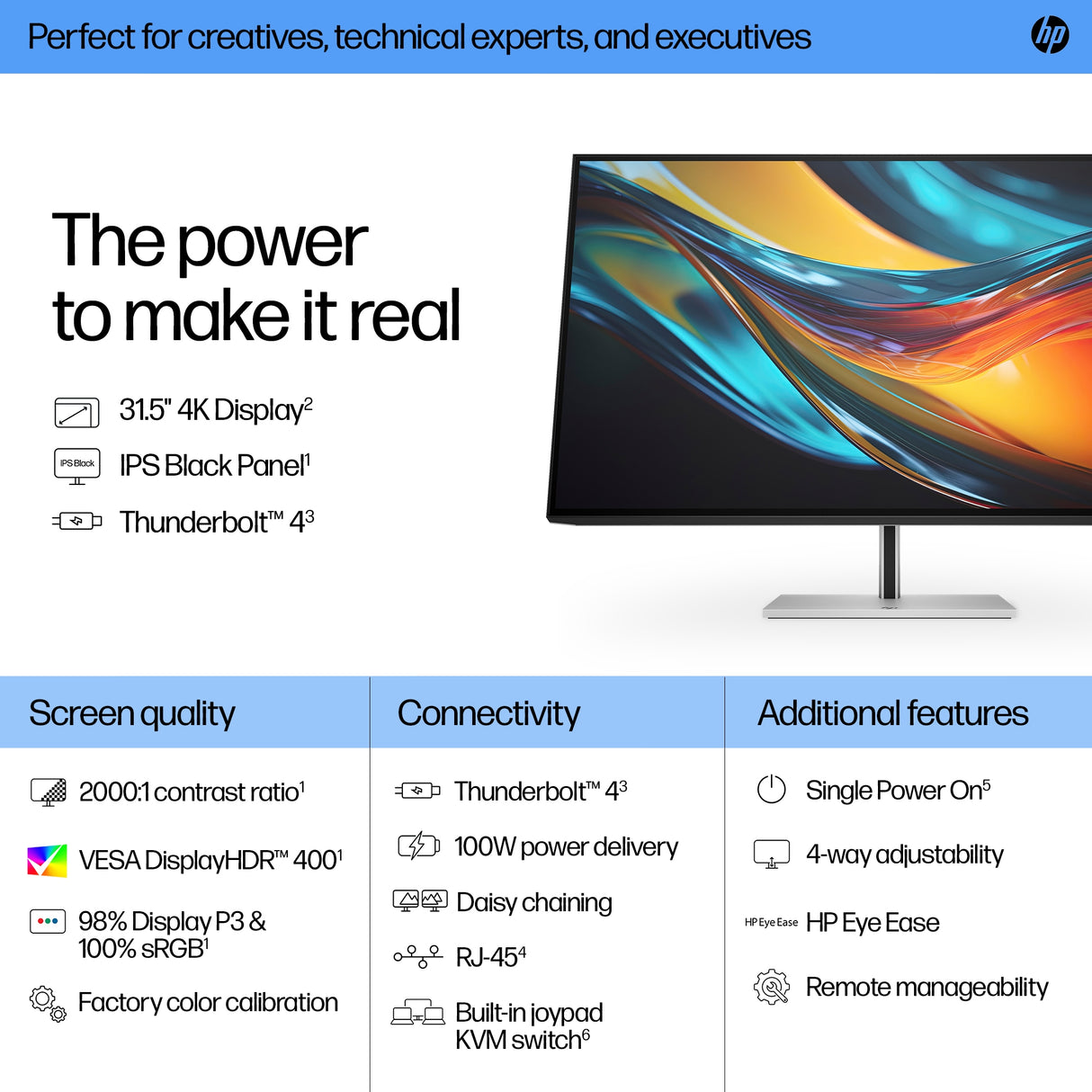 HP Series 7 Pro 4K Thunderbolt 4 Monitor (31.5")