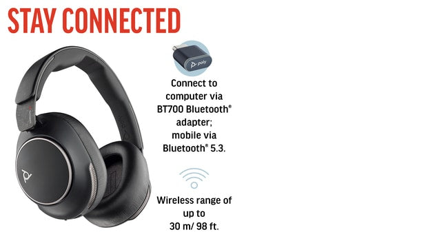 POLY Voyager Surround 80 UC USB-C Headset