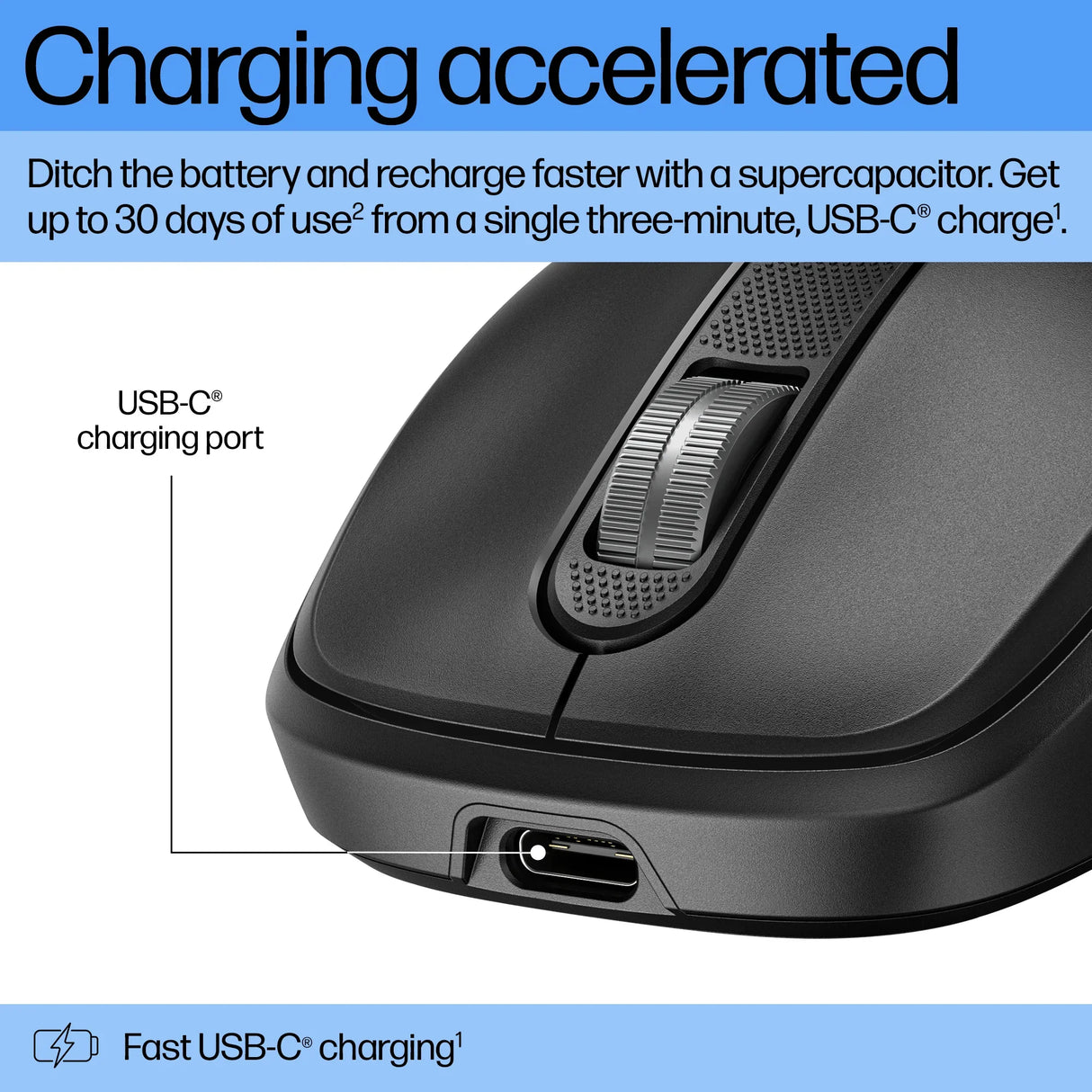 HP 515 – Wireless 2.4GHz / Ultra-Fast Recharge / Office Wireless Mouse