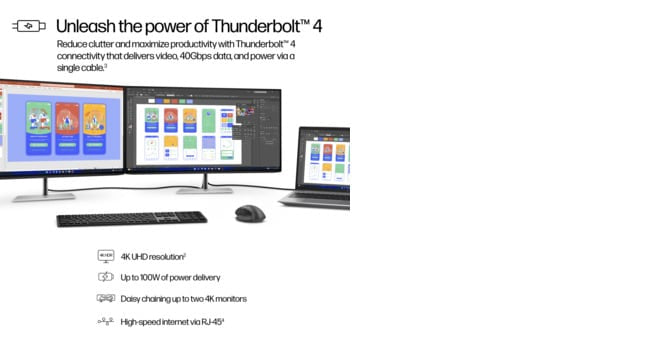 HP Series 7 Pro 4K Thunderbolt 4 Monitor (31.5")